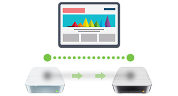 Software, Hardware, IT Information Technologies,Advertising, Marketing, Sales Promotion, Market Research