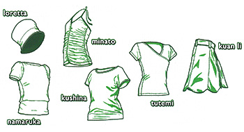 Modedesign, -fertigung