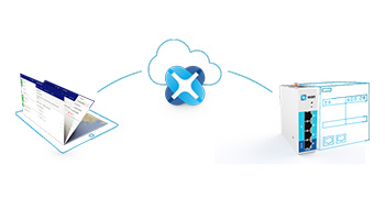 Software, Hardware, IT Information Technologies,Innovations, Scientific Research,Communication Technologies,Multimedia, TV, Audiovisual,Postal Services, Shipping, Transport, Warehousing, Logistics,Security Products, Security Equipment,Business Management, Business to Business, CRM, Consulting