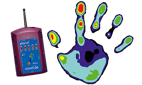 load distribution measurement systems