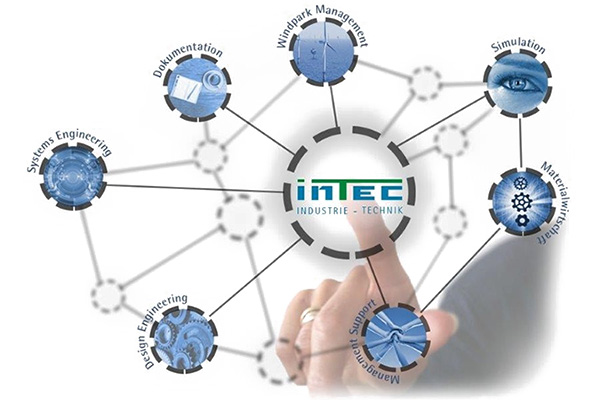 INTEC - Industrie-Technik