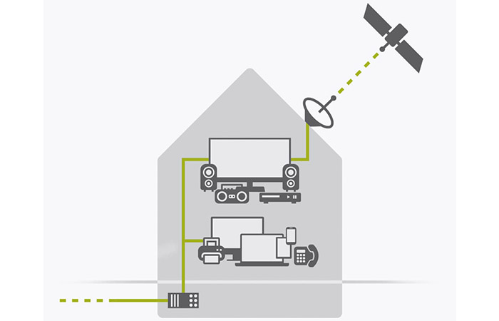 Cable 4