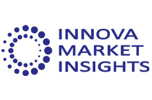 Innova Market Insights B.V.