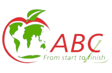 ABCz Group BV