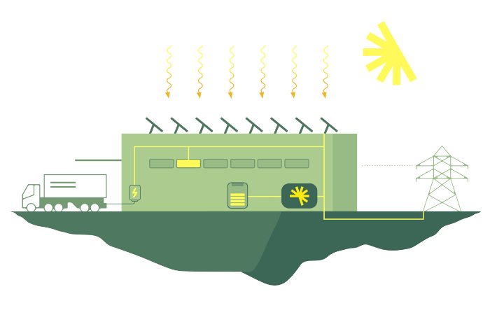 VencoTec Solar